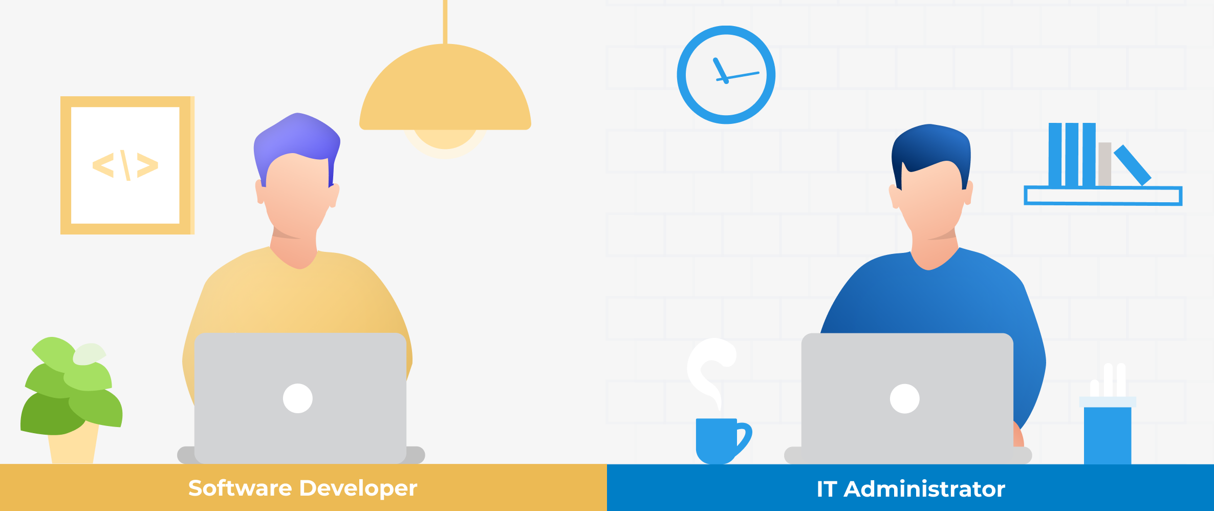 IT Administrator or Software Developer Atera's Blog