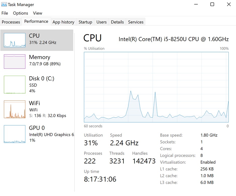 checking-system-uptime-on-windows-atera-s-blog