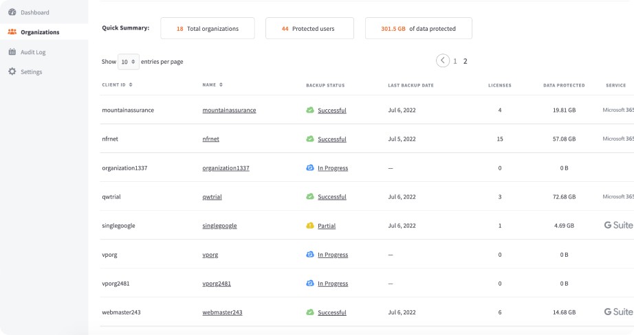 Axcient backup solution with Atera