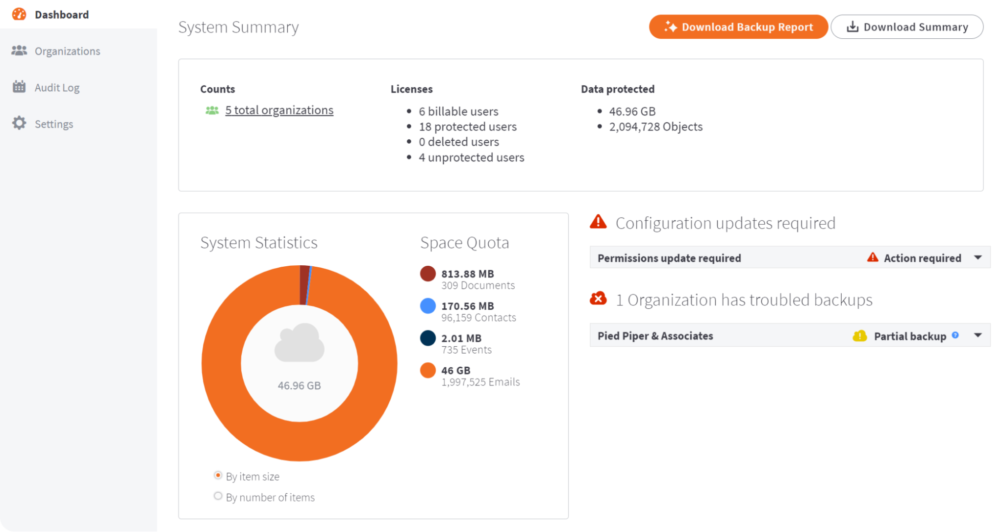 Axcient backup solution with Atera