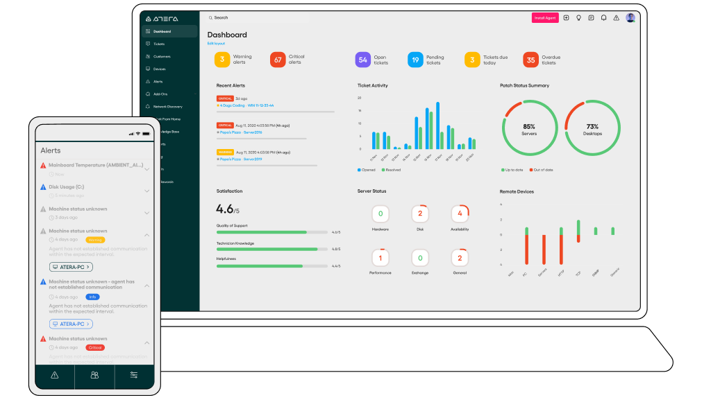 What is RMM ? Remote Monitoring Management explained - TeamViewer