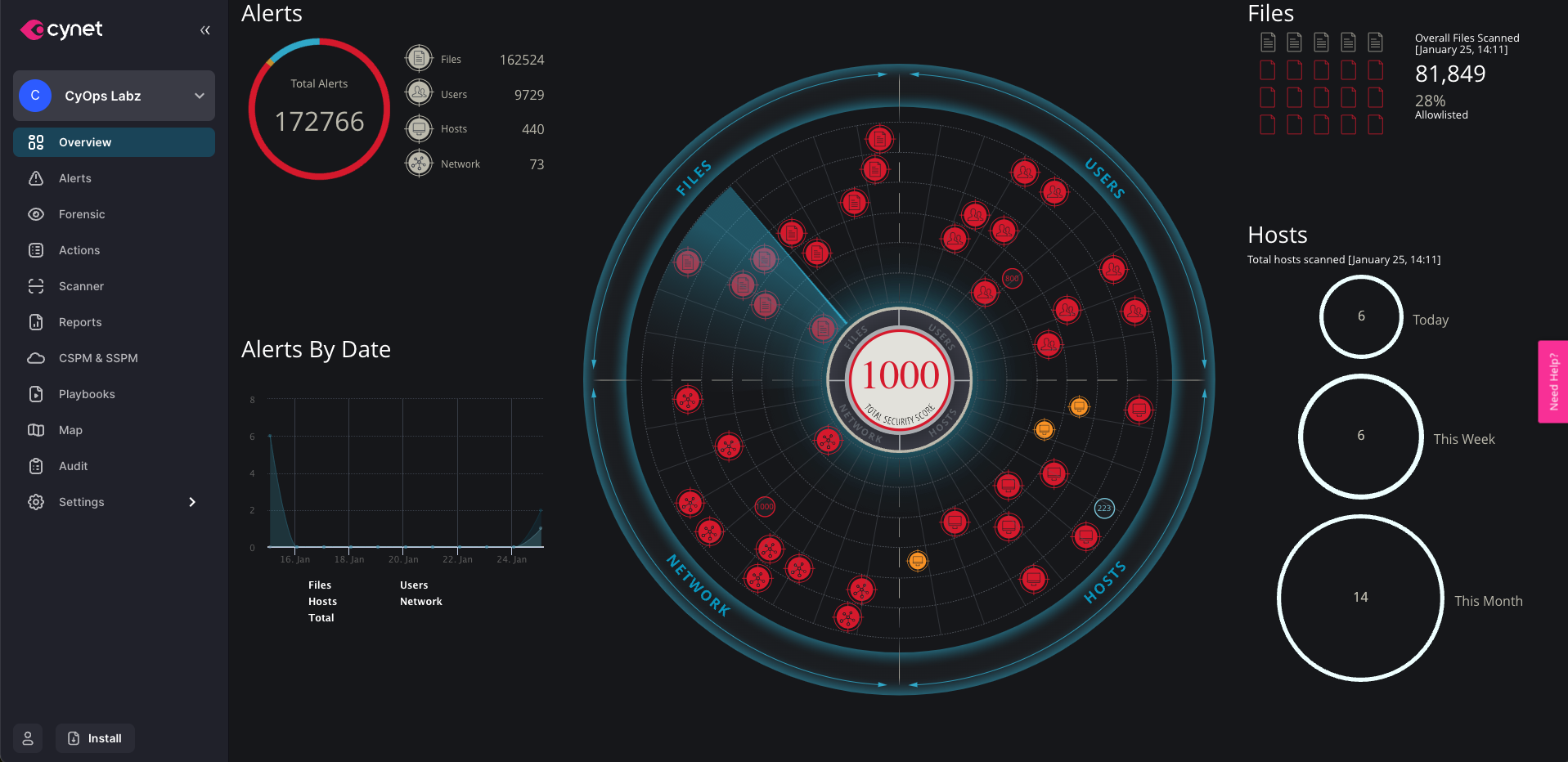 Atera integration with Atera | All-in-one IT platform