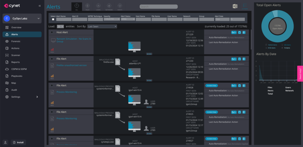 Atera integration with Atera | All-in-one IT platform