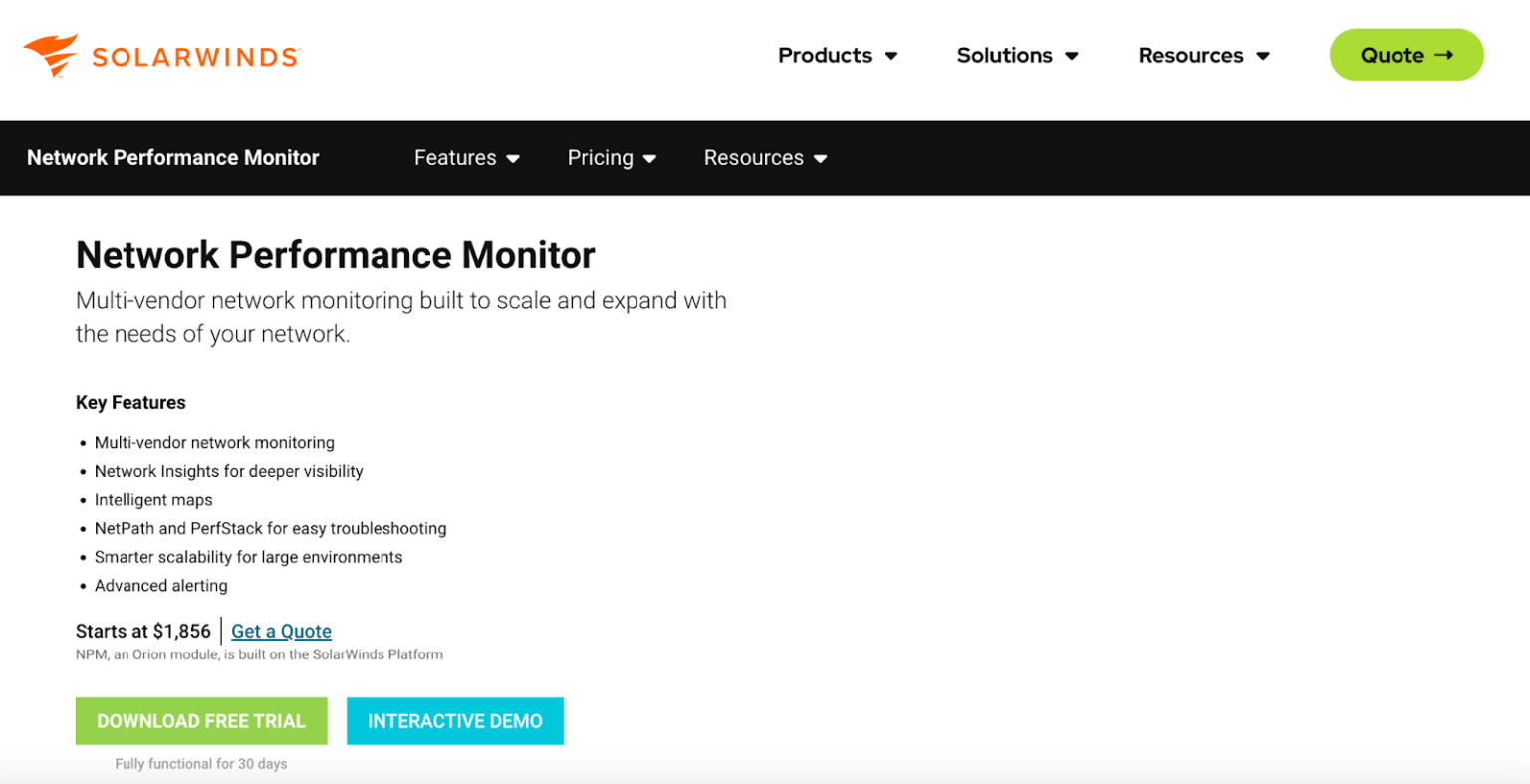 The 10 best PC performance monitoring software in 2024